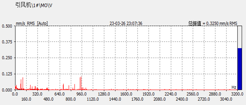 /ueditor/image/2023/03/29/0e029c9e21eb943a7544c5c6f09276d5.png image.png