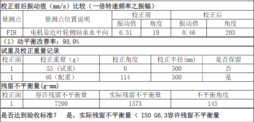 /ueditor/image/2023/03/21/94280c1c5280a03074df1c2977b87fb6.png image.png